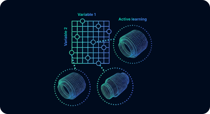 해석 자동화 시각화